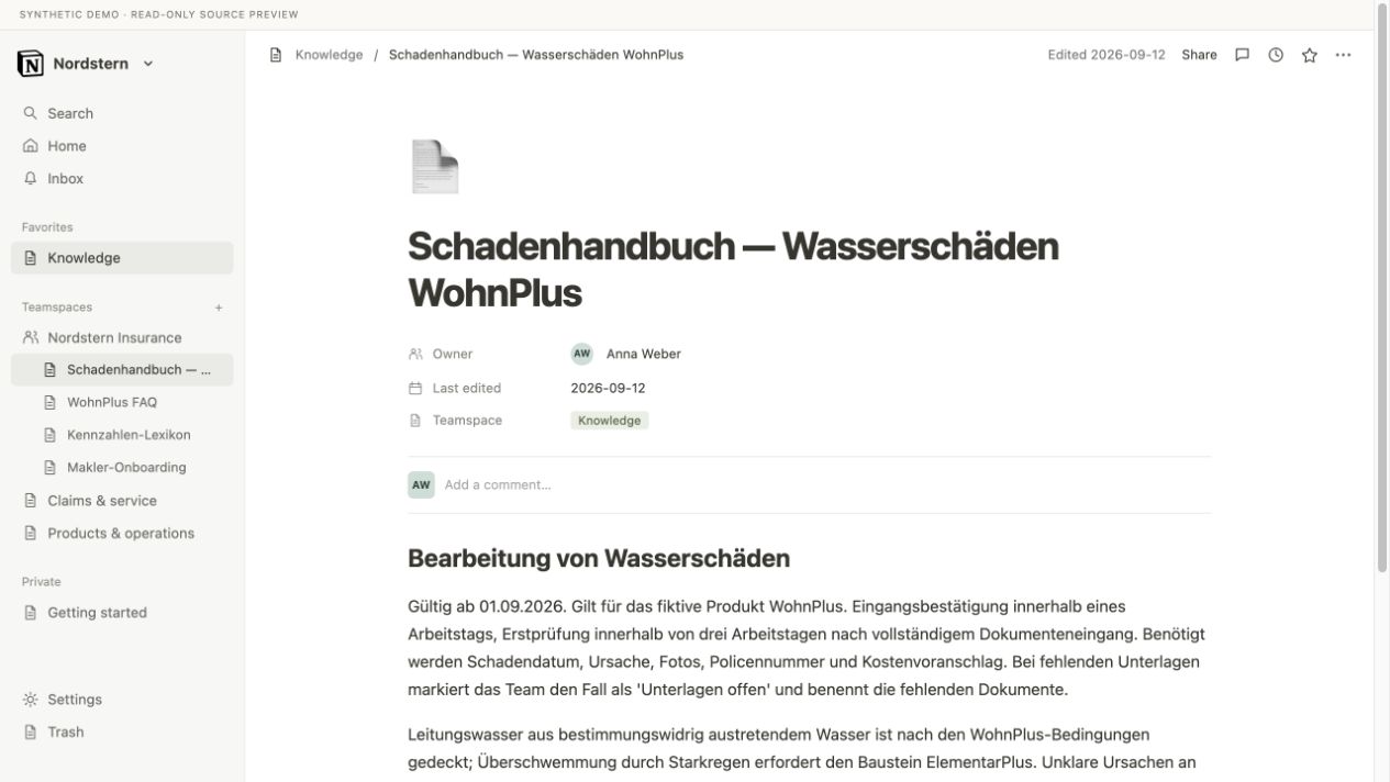 Quellenvorschau im Notion-Stil mit einem synthetischen Handbuch für Wasserschäden und der zuständigen Person